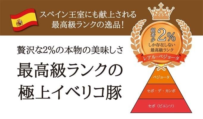 7/29~7/31は肉の日です!