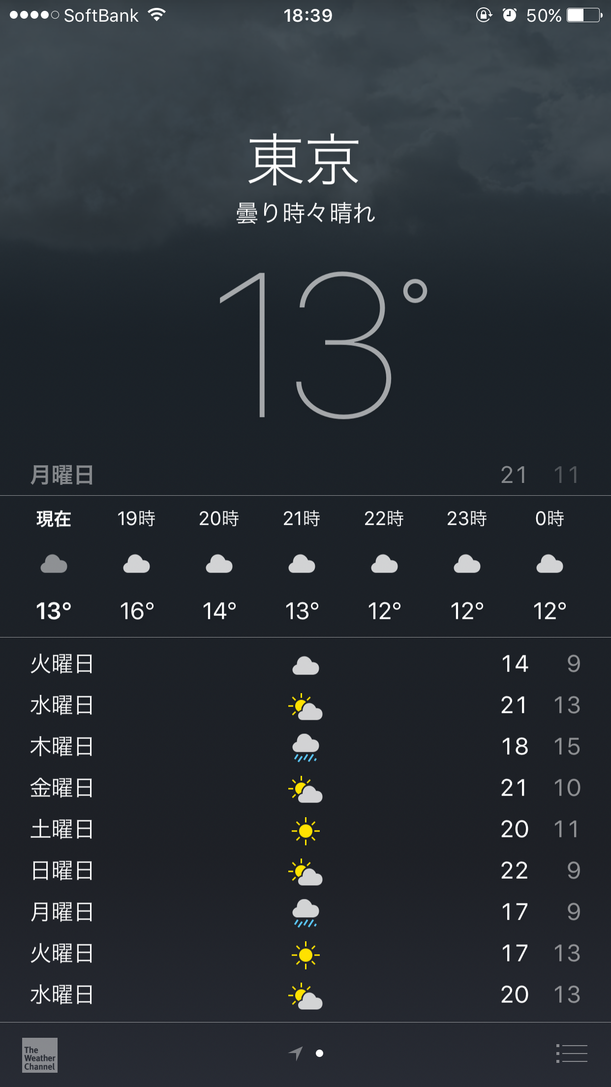 4月4日 月 立川店の塩田です 今日は天気は良くないですが 暖かくて過ごしやすいですね いろいろな所に桜も咲いて すっかり春を感じます