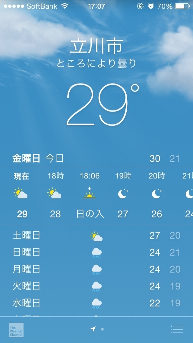 9月4日 金 立川店の塩田です 今日はいきなり豪雨が降ったり カンカン照りだったりと よくわからない天気ですね 九州うまかもんと焼酎