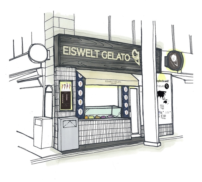 Retina eiswelt store
