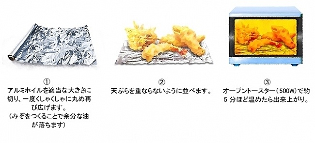5 31 丸亀製麺 の天ぷらを5個以上 持ち帰り で3割引 美味しい食べ方も公開 Favy ファビー