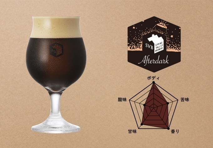 クラフトビールパスポート加盟店・銀座『Hola! Ginza7』で飲めるクラフトビール「Afterdark」