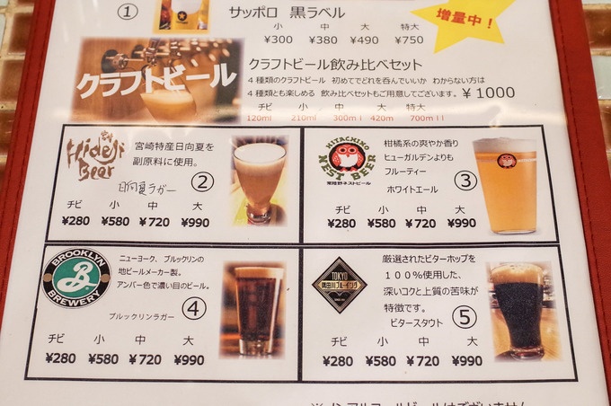 曙橋PIZZAバールあるぱかのCRAFT BEER PASSPORT