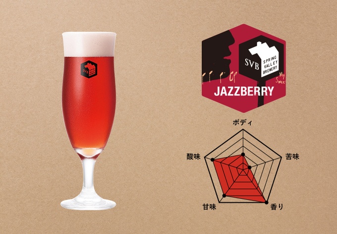 JAZZBERRY