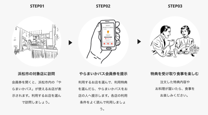 月額500円で浜松市の飲食店で特典がもらえるサブスク やらまいかパス がスタート Favy ファビー